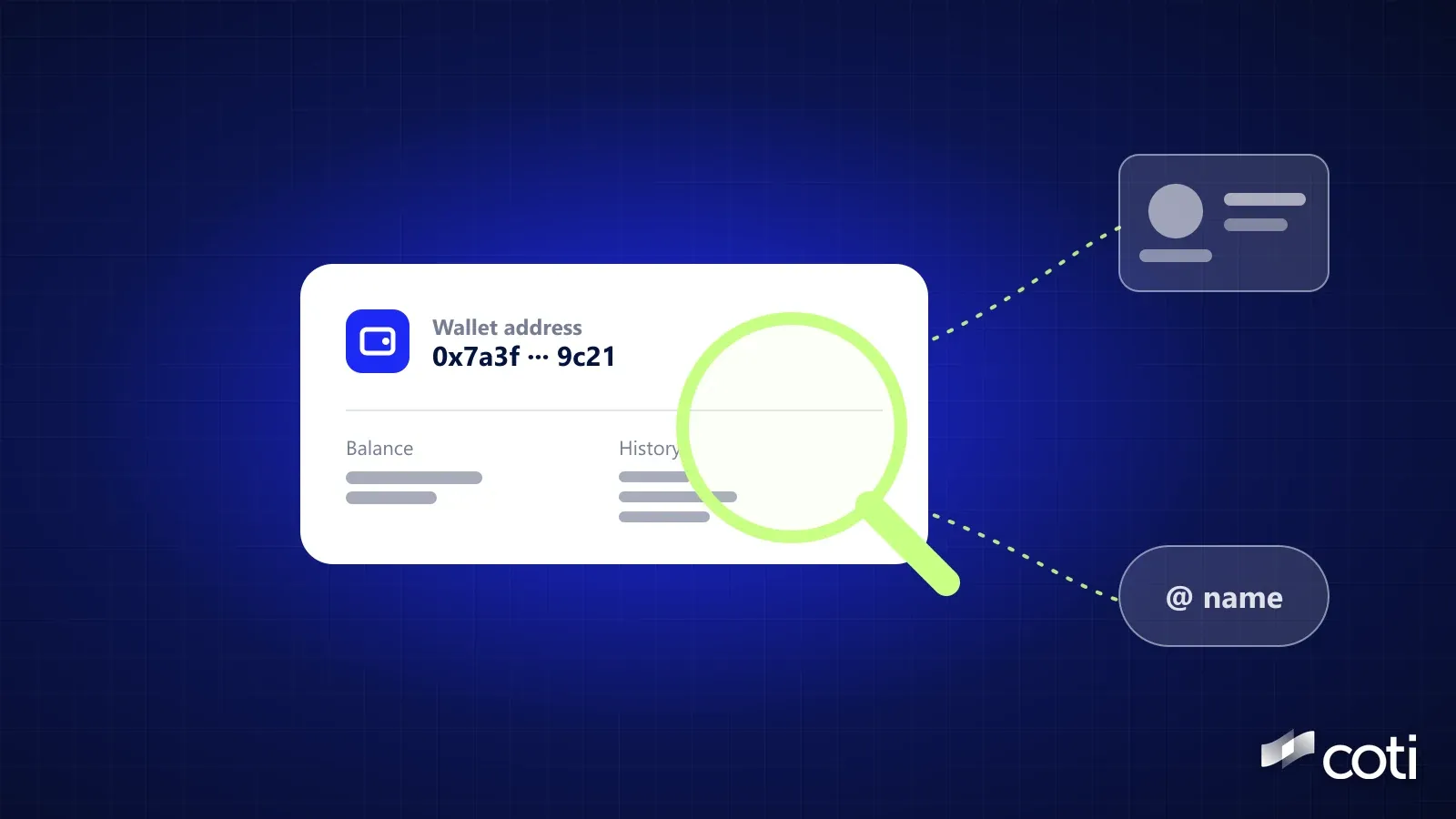 Can Anyone See Your Crypto Wallet? What's Public and Who Can Link It to You