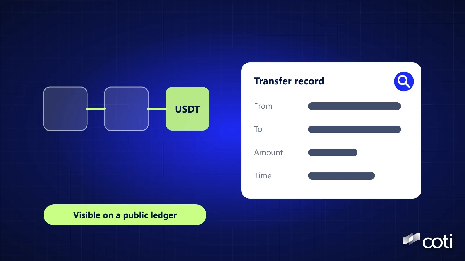Is USDT Traceable? Who Can See Your Transfers and Who Can Freeze Them